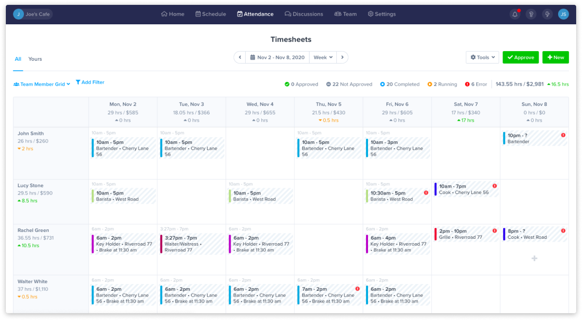 Employee Time Tracking Software